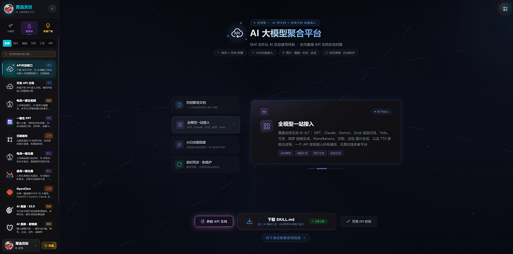 AIGC大模型聚会图