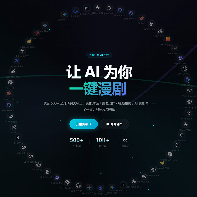 电商生图案例方图